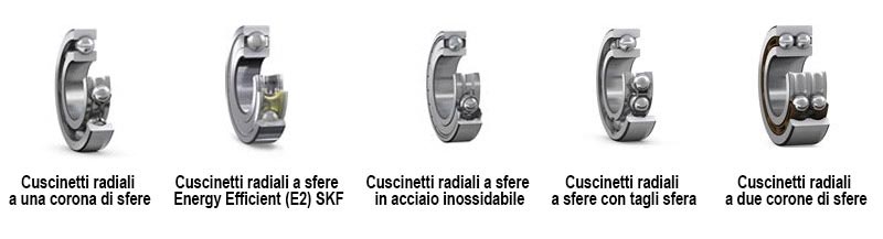 Cuscinetto radiale a sfere Materiale: Inox Tipo: Con piastre di protezione  >> CT MECA